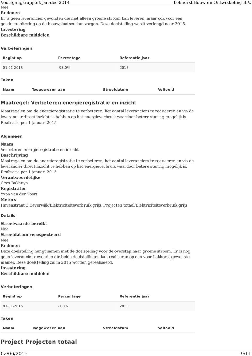 inzicht Maatregelen om de energieregistratie te verbeteren, het aantal leveranciers te reduceren en via de leverancier direct inzicht te hebben op het energieverbruik waardoor betere sturing mogelijk