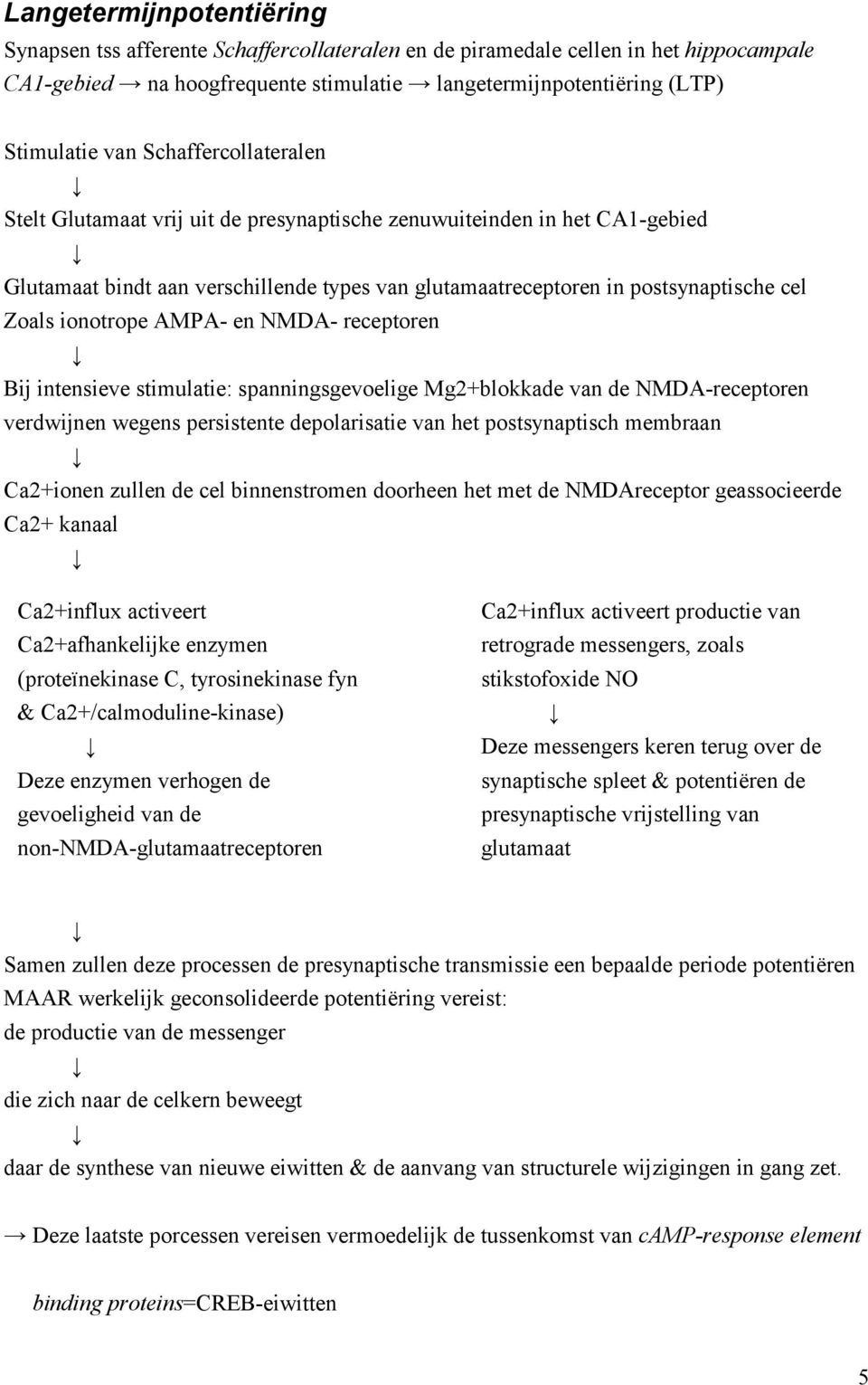 AMPA- en NMDA- receptoren Bij intensieve stimulatie: spanningsgevoelige Mg2+blokkade van de NMDA-receptoren verdwijnen wegens persistente depolarisatie van het postsynaptisch membraan Ca2+ionen