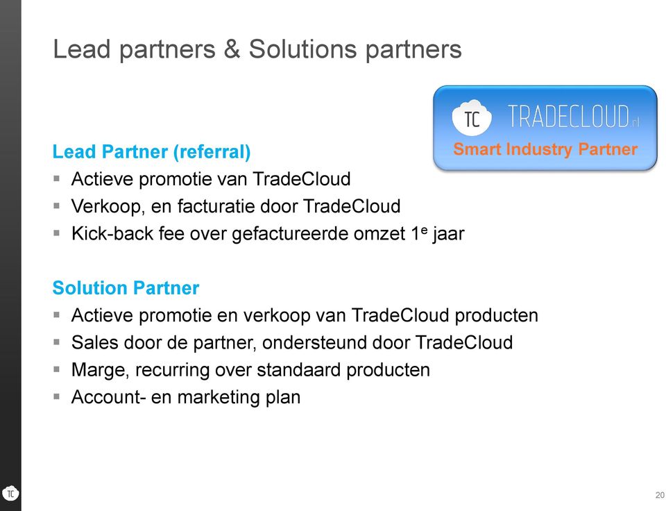 Industry Partner Solution Partner Actieve promotie en verkoop van TradeCloud producten Sales door