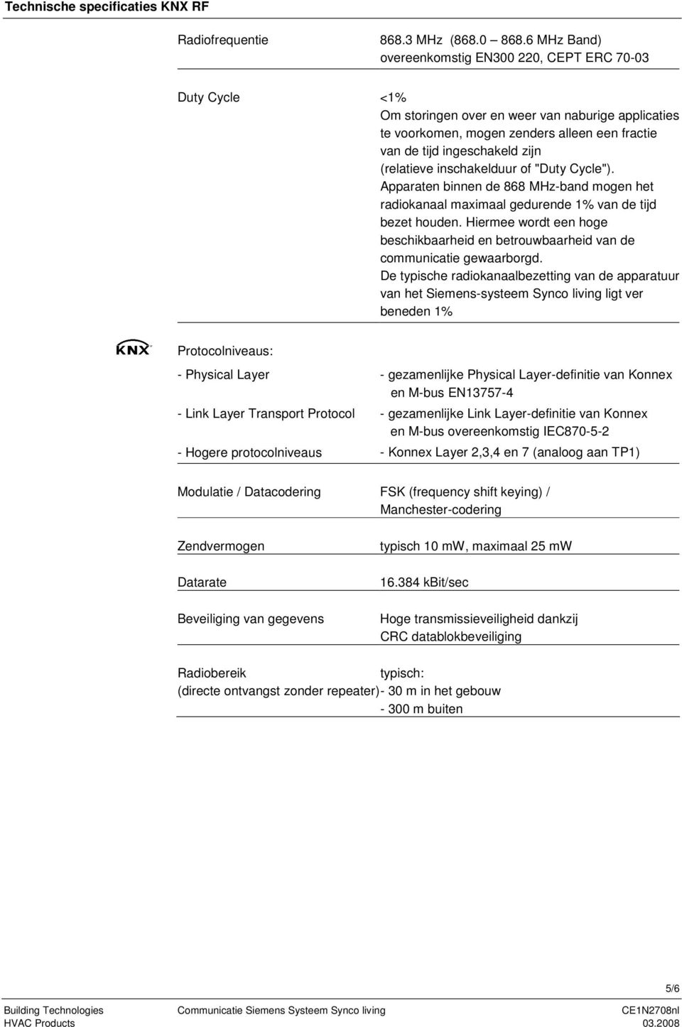 (relatieve inschakelduur of "Duty Cycle"). Apparaten binnen de 868 MHz-band mogen het radiokanaal maximaal gedurende 1% van de tijd bezet houden.