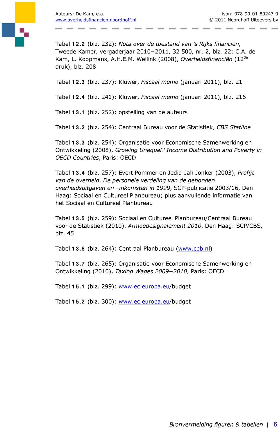 216 Tabel 13.1 (blz. 252): opstelling van de auteurs Tabel 13.2 (blz. 254): Centraal Bureau voor de Statistiek, CBS Statline Tabel 13.3 (blz.