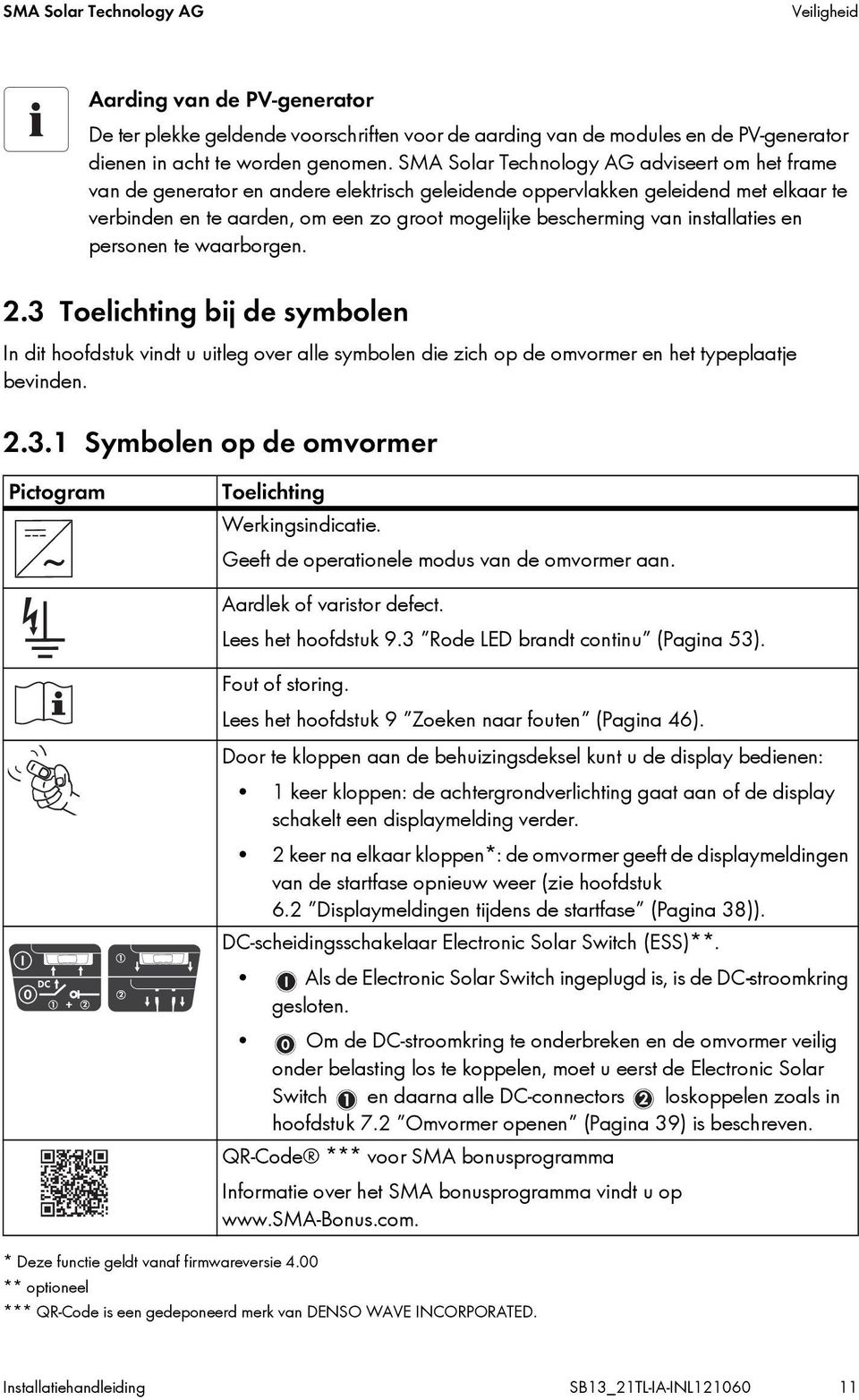 installaties en personen te waarborgen. 2.3 Toelichting bij de symbolen In dit hoofdstuk vindt u uitleg over alle symbolen die zich op de omvormer en het typeplaatje bevinden. 2.3.1 Symbolen op de omvormer Pictogram Toelichting Werkingsindicatie.