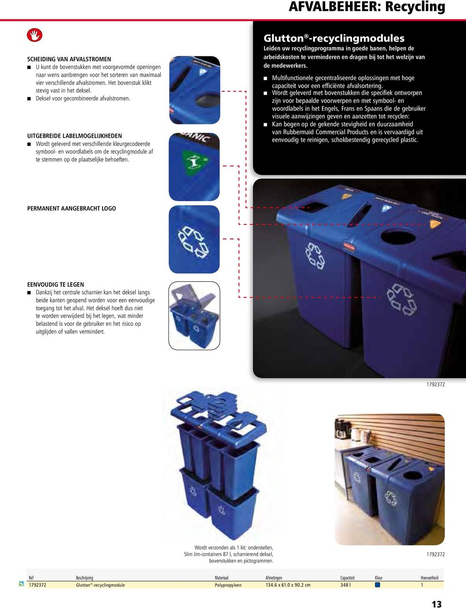 UITGEBREIDE LABELMOGELIJKHEDEN Wordt geleverd met verschillende kleurgecodeerde symbool- en woordlabels om de recyclingmodule af te stemmen op de plaatselijke behoeften.