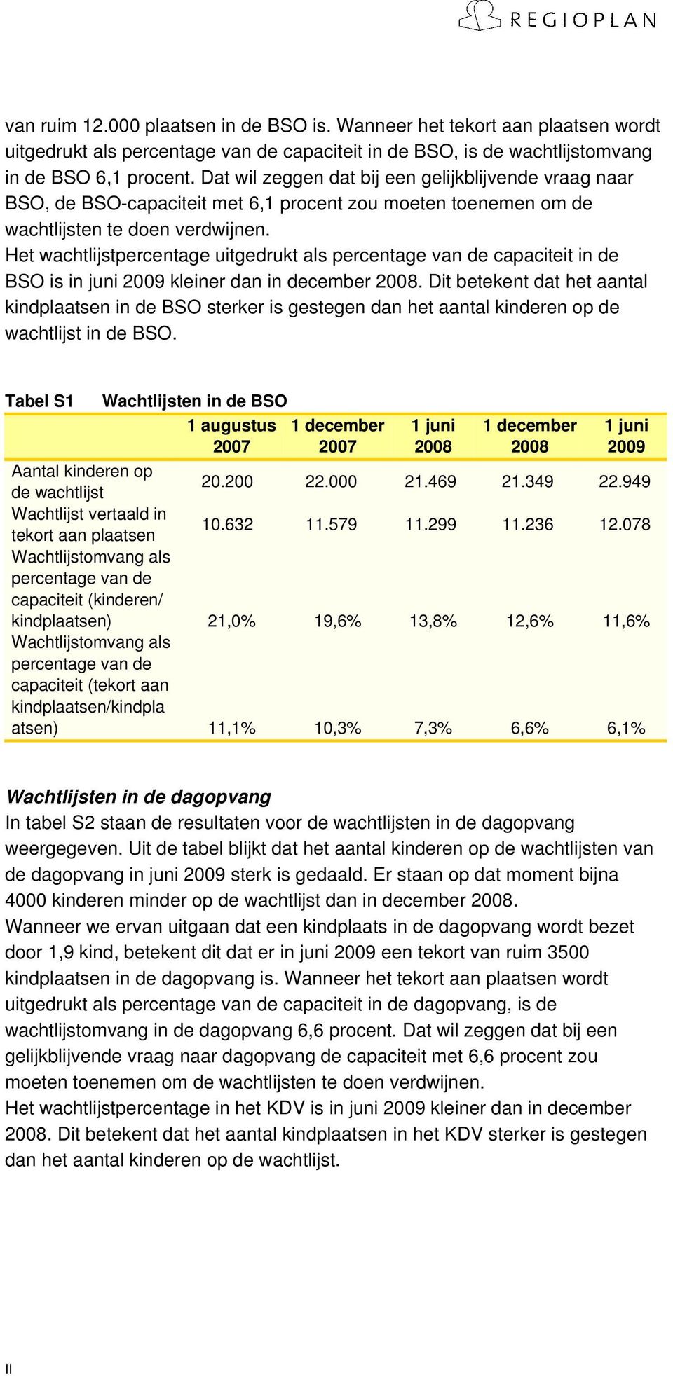 Het wachtlijstpercentage uitgedrukt als percentage van de capaciteit in de BSO is in juni 2009 kleiner dan in december 2008.