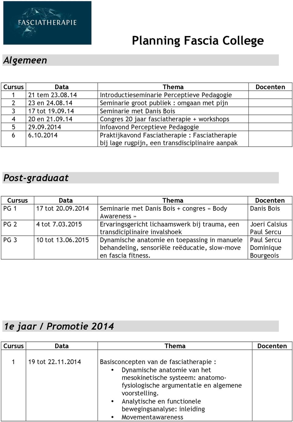 2014 Praktijkavond Fasciatherapie : Fasciatherapie bij lage rugpijn, een transdisciplinaire aanpak Post-graduaat PG 1 17 tot 20.09.