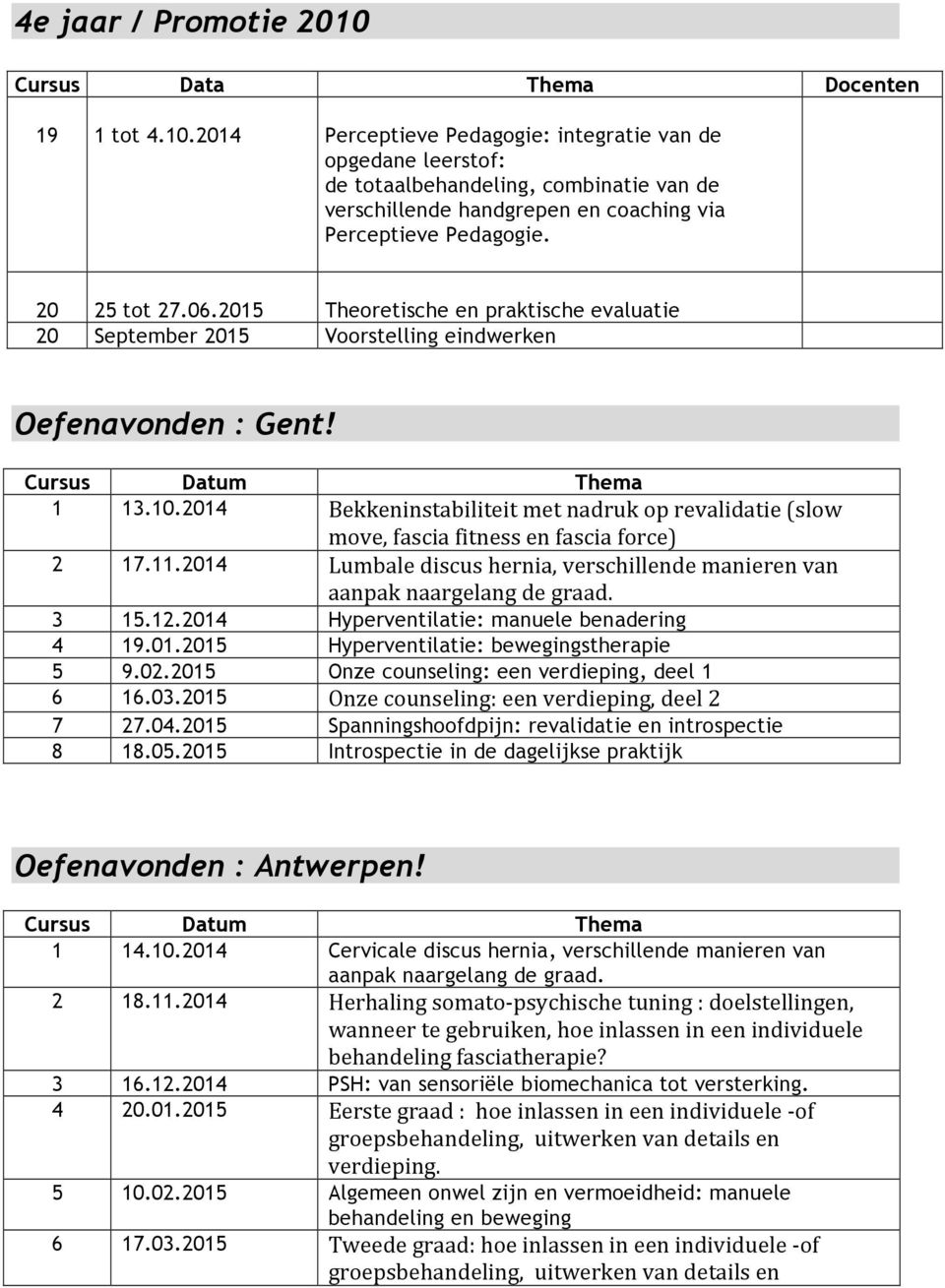 2014 Bekkeninstabiliteit met nadruk op revalidatie (slow move, fascia fitness en fascia force) 2 17.11.2014 Lumbale discus hernia, verschillende manieren van aanpak naargelang de graad. 3 15.12.