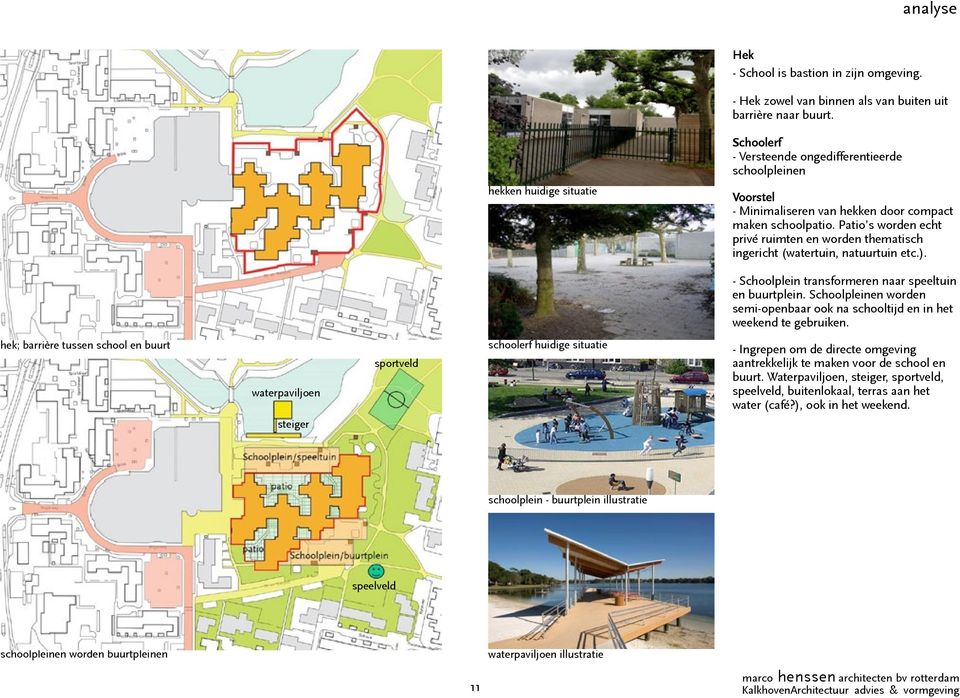Patio s worden echt privé ruimten en worden thematisch ingericht (watertuin, natuurtuin etc.). - Schoolplein transformeren naar speeltuin en buurtplein.