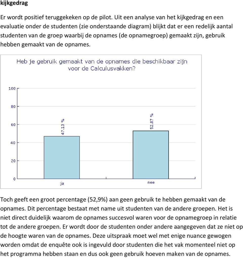 zijn, gebruik hebben gemaakt van de opnames. Toch geeft een groot percentage (52,9%) aan geen gebruik te hebben gemaakt van de opnames.