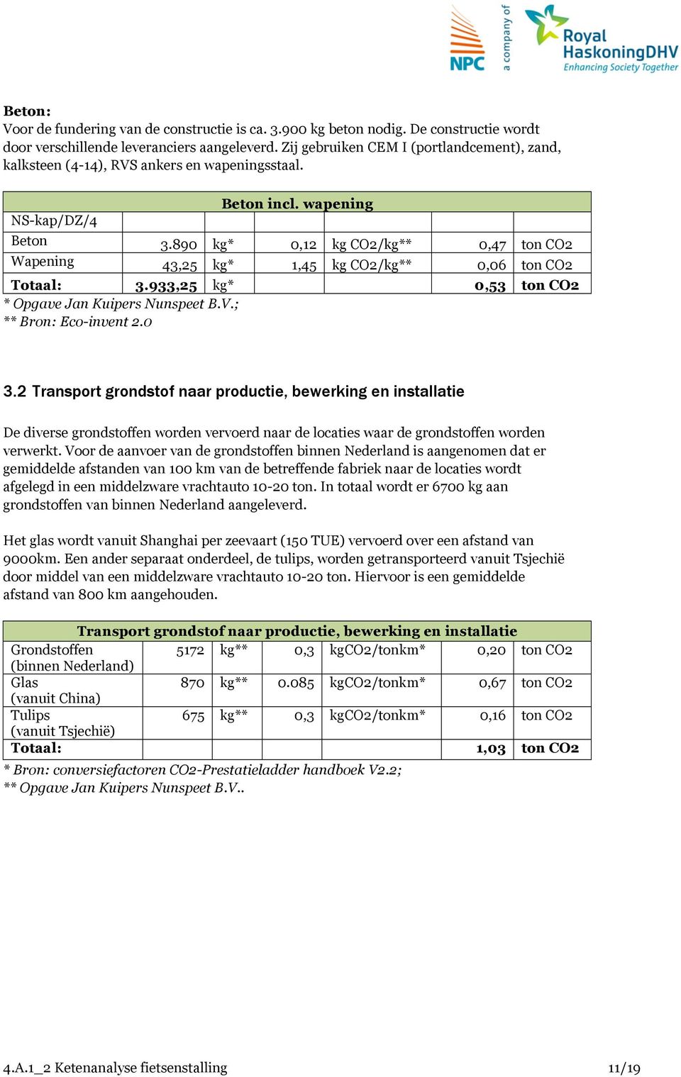 890 kg* 0,12 kg CO2/kg** 0,47 ton CO2 Wapening 43,25 kg* 1,45 kg CO2/kg** 0,06 ton CO2 Totaal: 3.933,25 kg* 0,53 ton CO2 * Opgave Jan Kuipers Nunspeet B.V.; ** Bron: Eco-invent 2.0 3.