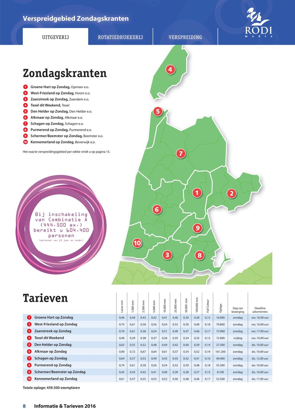 Bij inschakeling van Combinatie A (444.500 ex.) bereikt u 604.400 personen (personen van 13 jaar en ouder) Tarieven Losse mm 1.000 mm 2.500 mm 5.000 mm 10.000 mm 25.000 mm 50.000 mm 100.