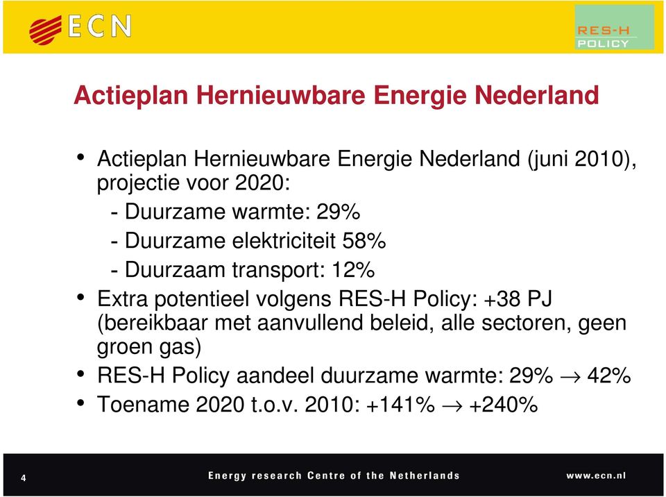 12% Extra potentieel volgens RES-H Policy: +38 PJ (bereikbaar met aanvullend beleid, alle