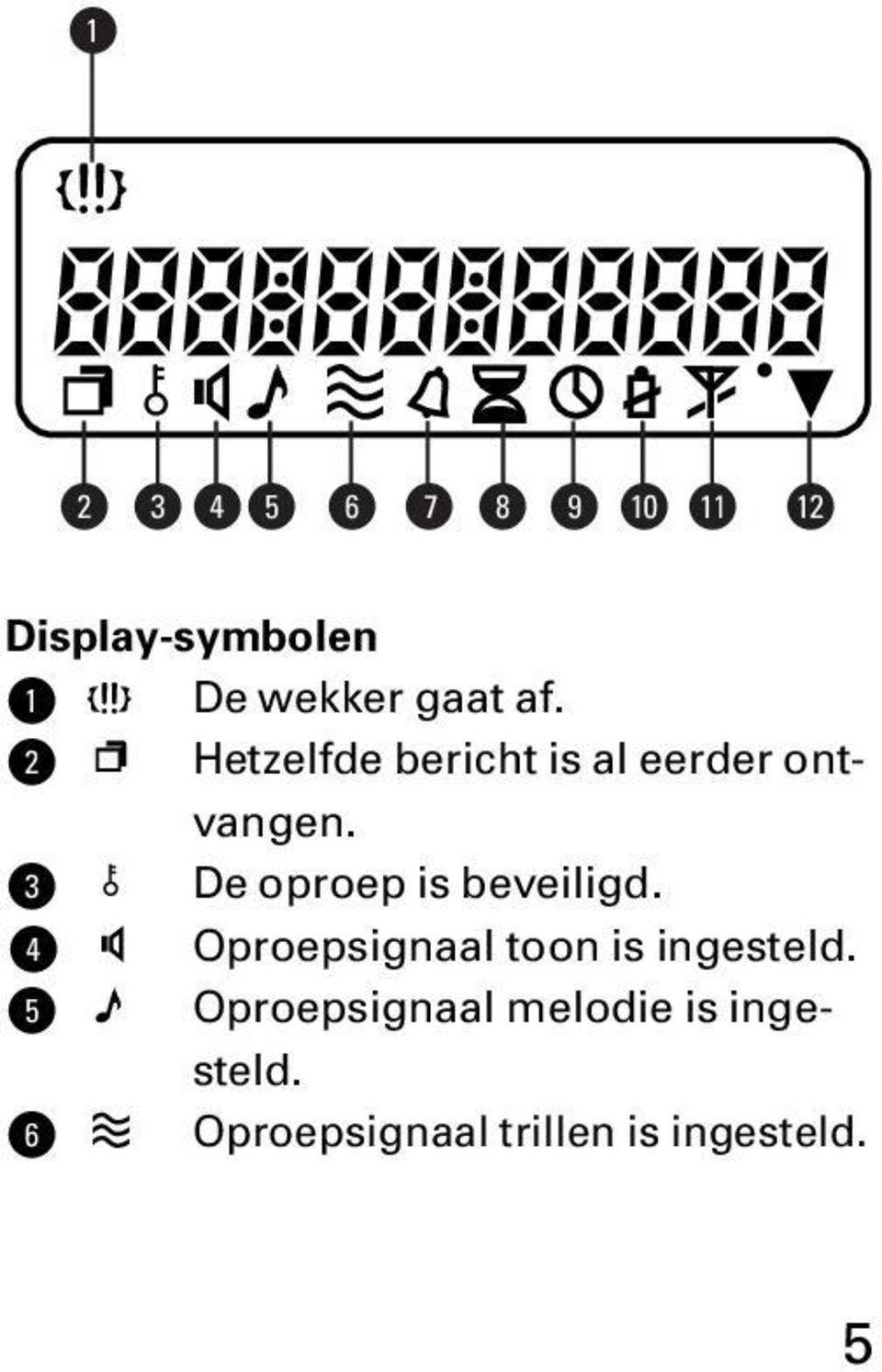 # De oproep is beveiligd. $ Oproepsignaal toon is ingesteld.