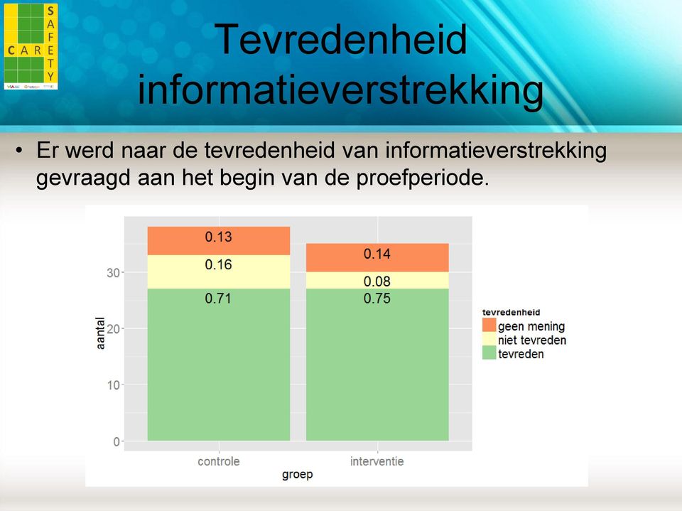 naar de tevredenheid van