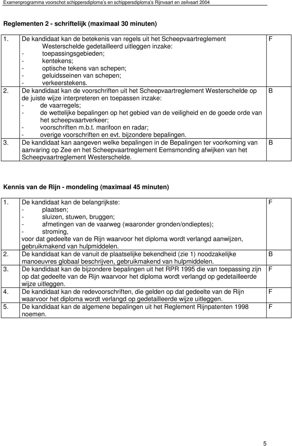 van schepen; - verkeerstekens. 2.