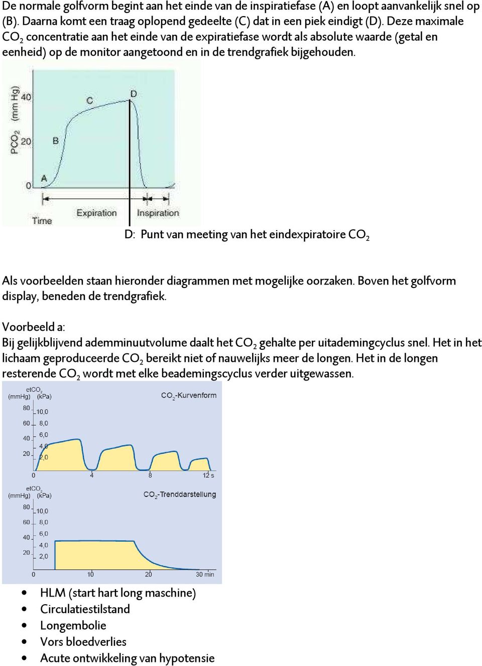 D: Punt van meeting van het eindexpiratoire CO 2 Als voorbeelden staan hieronder diagrammen met mogelijke oorzaken. Boven het golfvorm display, beneden de trendgrafiek.