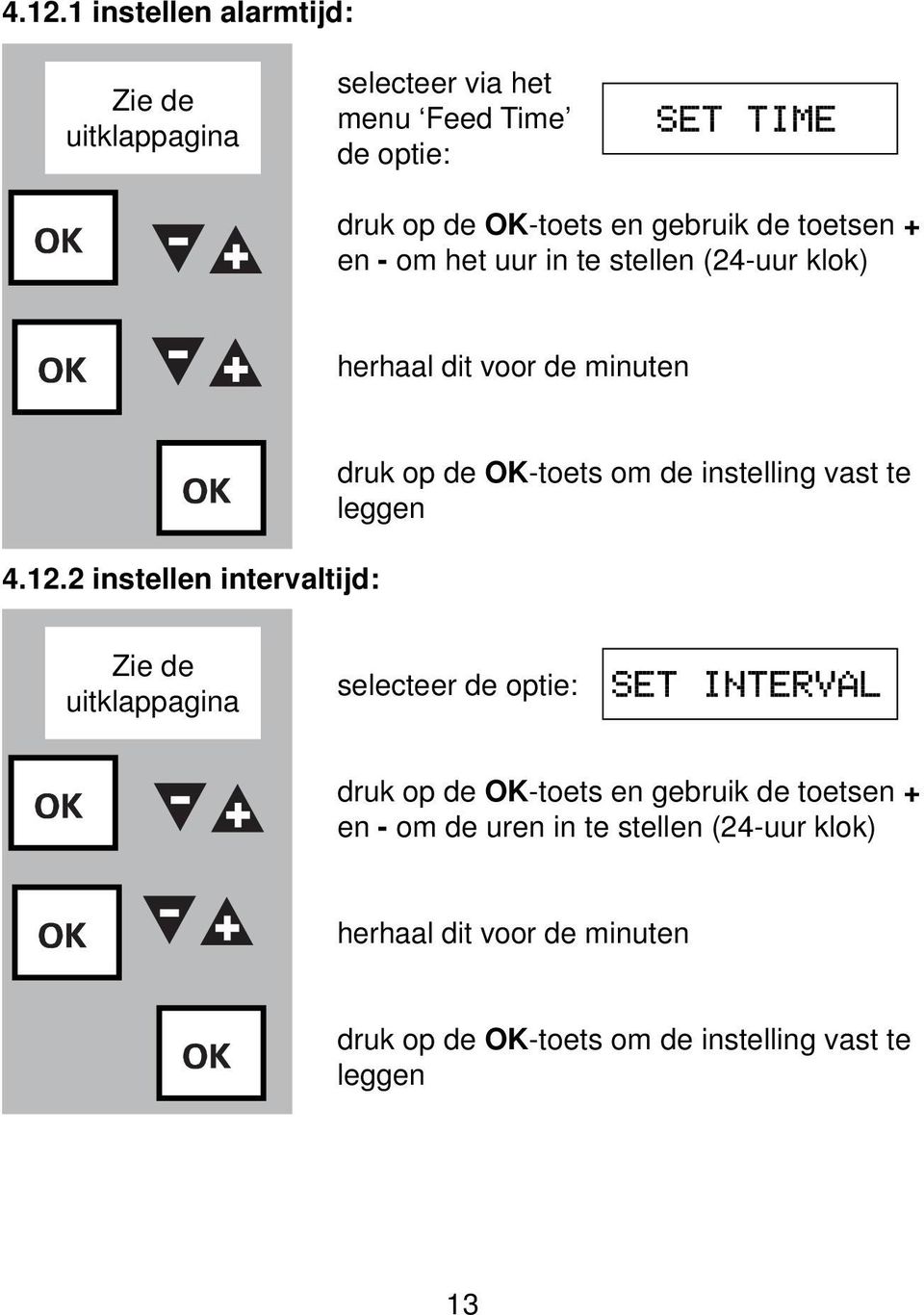 2 instellen intervaltijd: druk op de OK-toets om de instelling vast te leggen Zie de uitklappagina selecteer de optie: druk