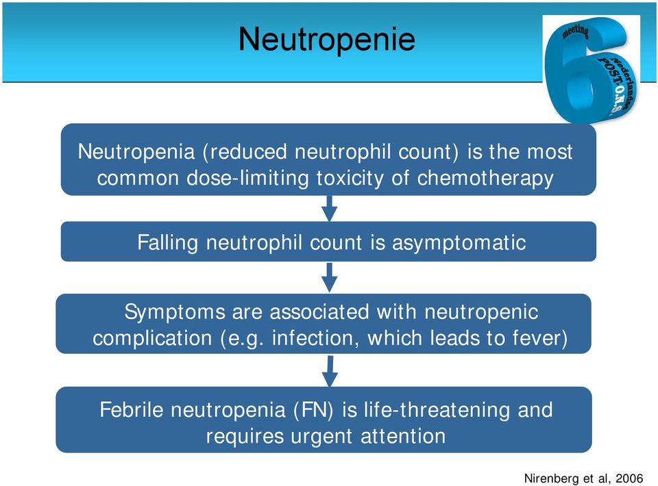 associated with neutropenic complication (e.g.