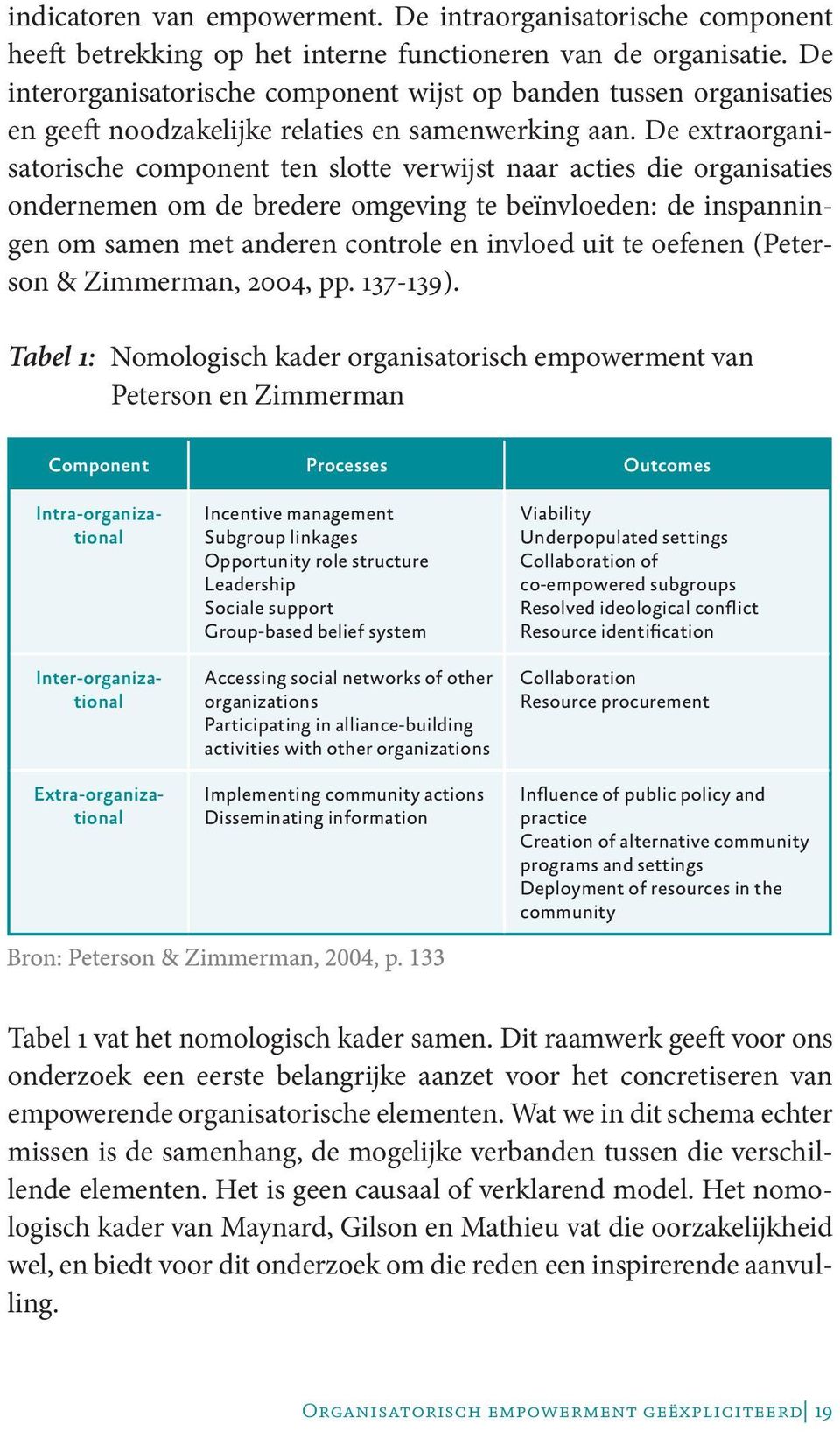 De extraorganisatorische component ten slotte verwijst naar acties die organisaties ondernemen om de bredere omgeving te beïnvloeden: de inspanningen om samen met anderen controle en invloed uit te