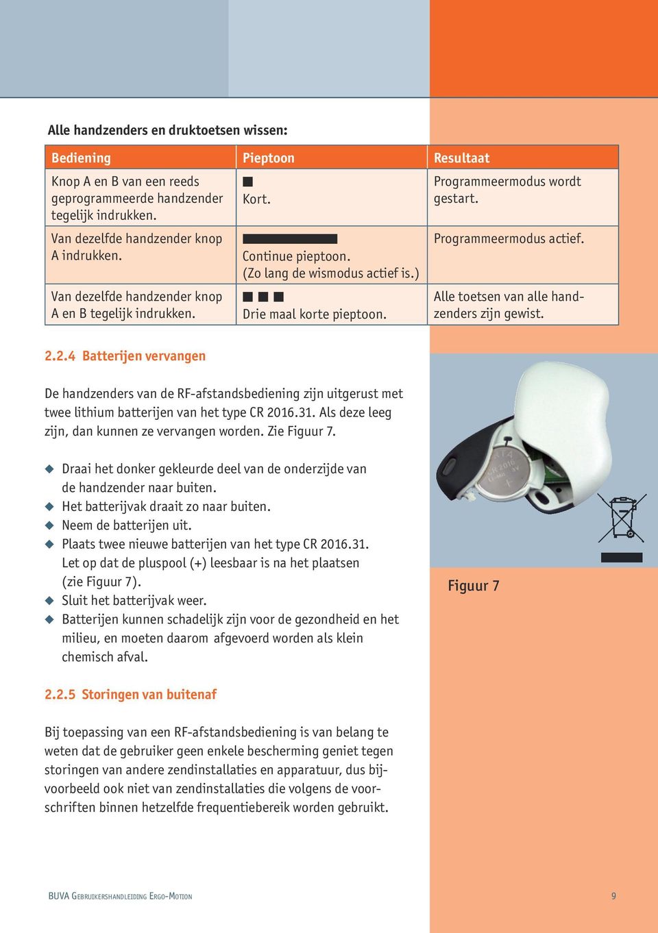 Alle toetsen van alle handzenders zijn gewist. 2.2.4 Batterijen vervangen De handzenders van de RF-afstandsbediening zijn uitgerust met twee lithium batterijen van het type CR 2016.31.