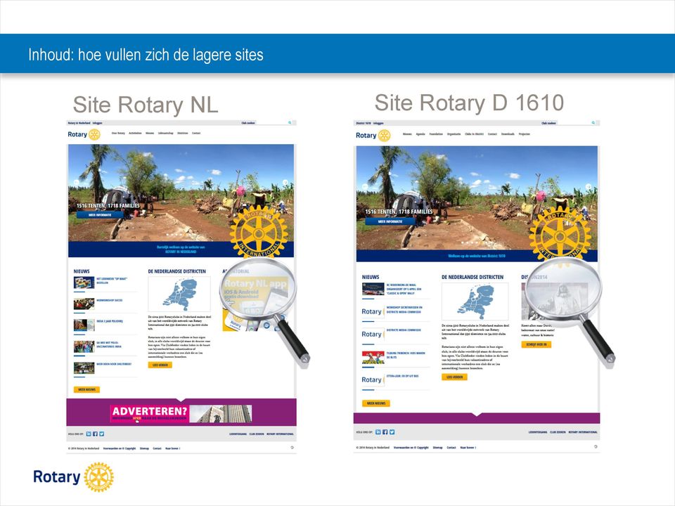 sites Site Rotary