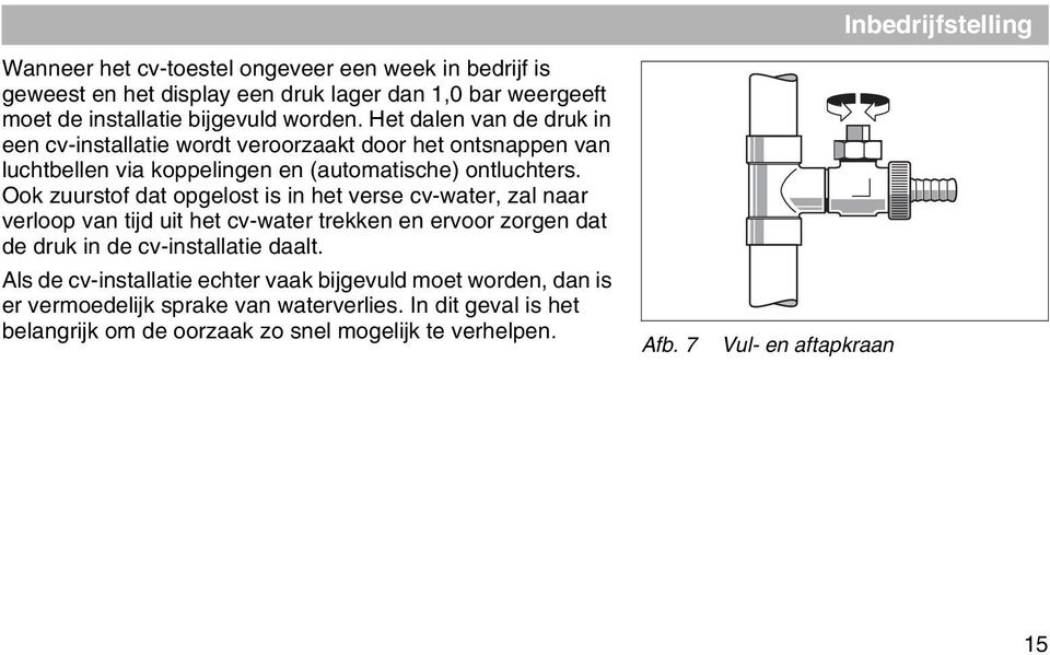 Ook zuurstof dat opgelost is in het verse cv-water, zal naar verloop van tijd uit het cv-water trekken en ervoor zorgen dat de druk in de cv-installatie daalt.