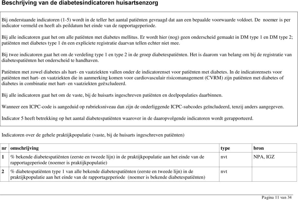 Er wordt hier (nog) geen onderscheid gemaakt in DM type 1 en DM type 2; patiënten met diabetes type 1 én een expliciete registratie daarvan tellen echter niet mee.