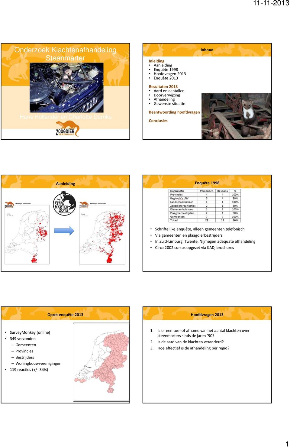 gemeenten en plaagdierbestrijders In Zuid Limburg, Twente, Nijmegen adequate afhandeling Circa 2002 cursus opgezet via KAD, brochures Opzet enquête 2013 Hoofdvragen 2013