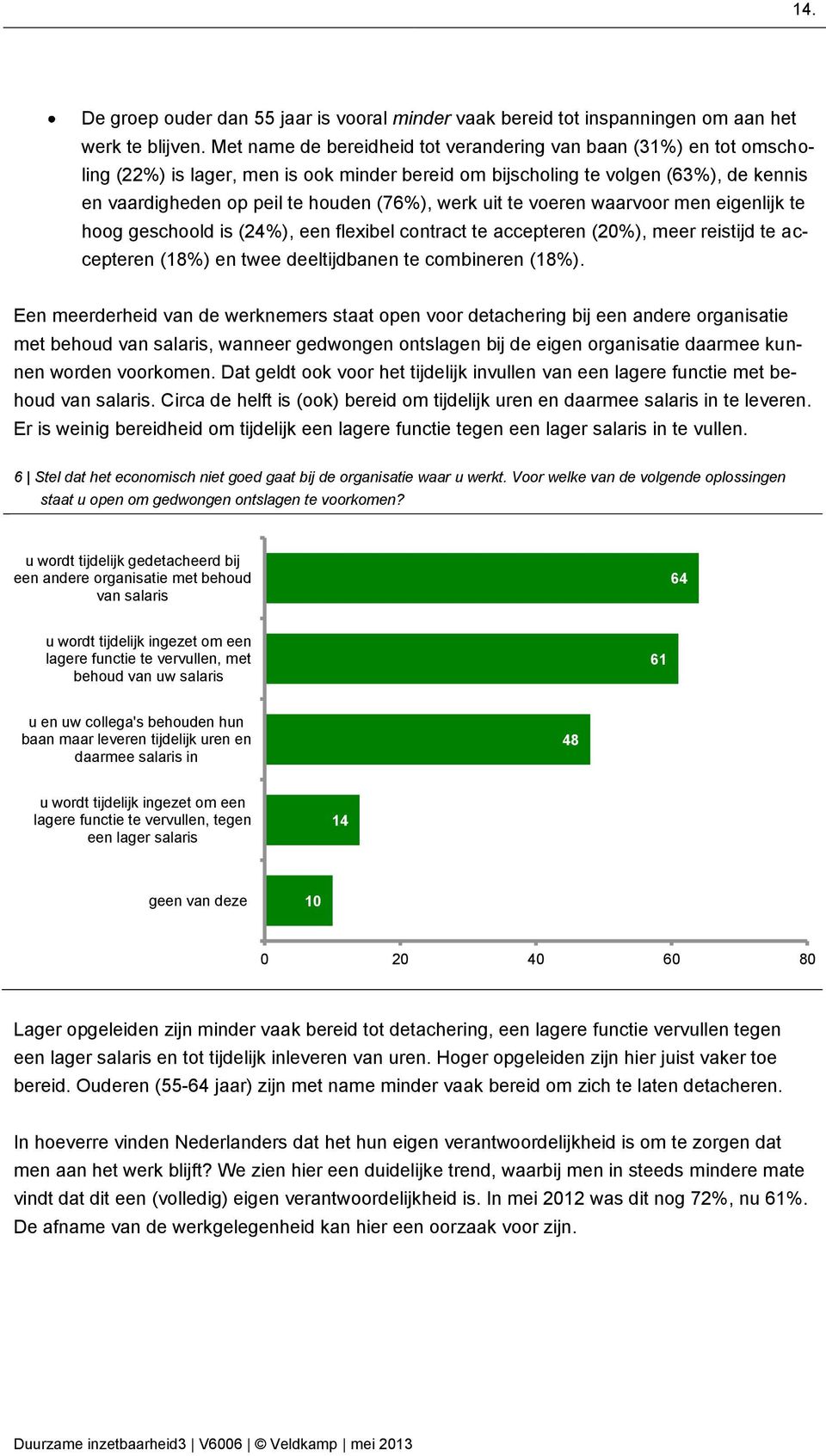 werk uit te voeren waarvoor men eigenlijk te hoog geschoold is (24%), een flexibel contract te accepteren (20%), meer reistijd te accepteren (18%) en twee deeltijdbanen te combineren (18%).