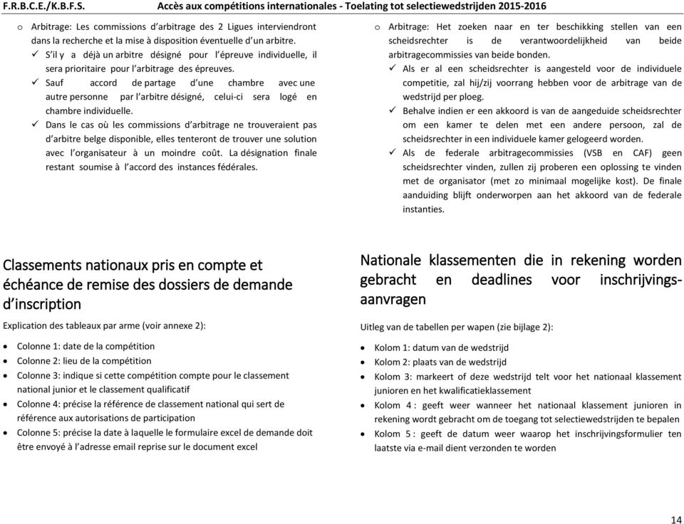 Sauf accord de partage d une chambre avec une autre personne par l arbitre désigné, celui-ci sera logé en chambre individuelle.