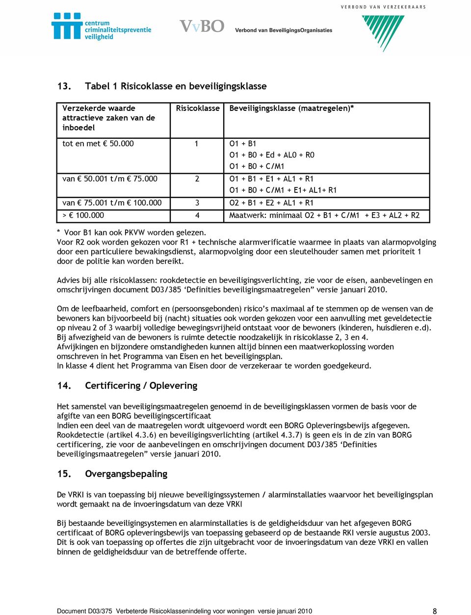 000 4 Maatwerk: minimaal O2 + B1 + C/M1 + E3 + AL2 + R2 * Voor B1 kan ook PKVW worden gelezen.