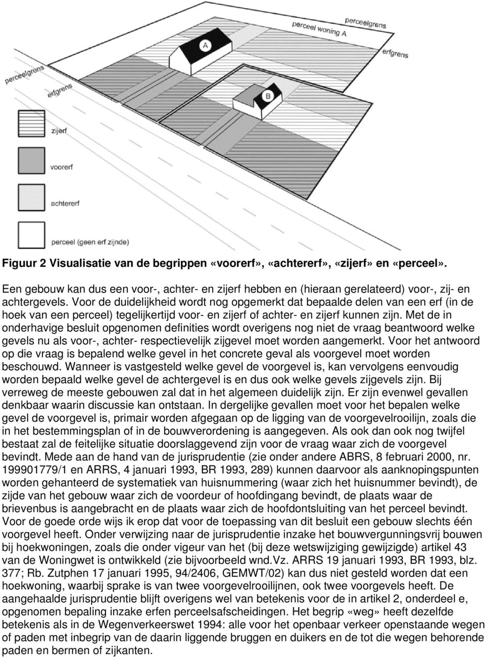 Met de in onderhavige besluit opgenomen definities wordt overigens nog niet de vraag beantwoord welke gevels nu als voor-, achter- respectievelijk zijgevel moet worden aangemerkt.