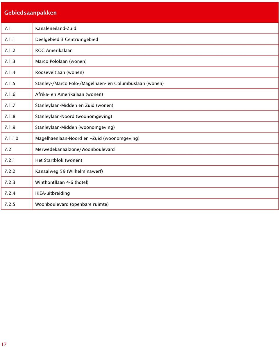 1.9 Stanleylaan-Midden (woonomgeving) 7.1.10 Magelhaenlaan-Noord en Zuid (woonomgeving) 7.2 Merwedekanaalzone/Woonboulevard 7.2.1 Het Startblok (wonen) 7.