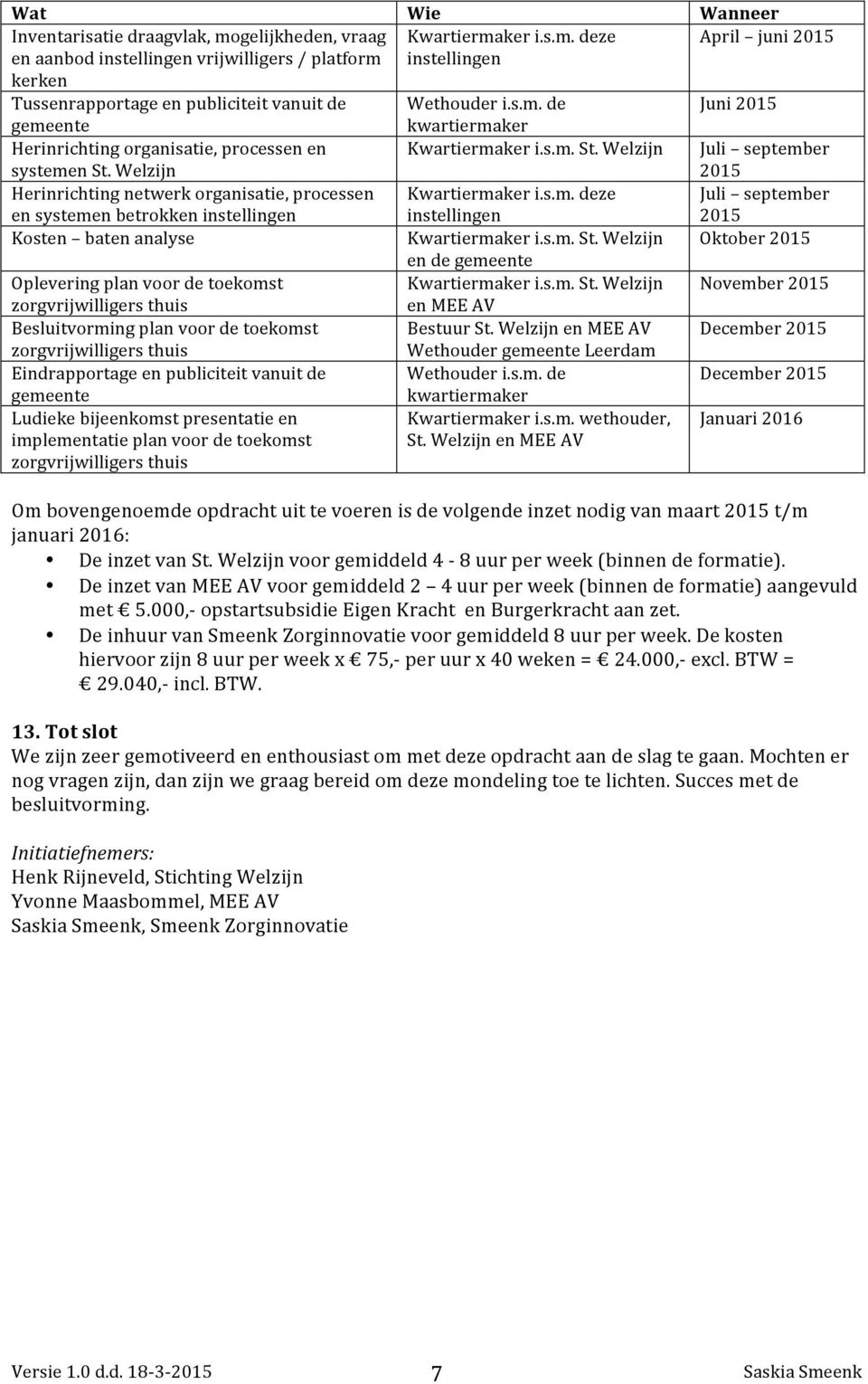 Welzijn Kwartiermaker i.s.m. St. Welzijn Juli september 2015 Herinrichting netwerk organisatie, processen en systemen betrokken Kwartiermaker i.s.m. deze Juli september 2015 Kosten baten analyse Kwartiermaker i.