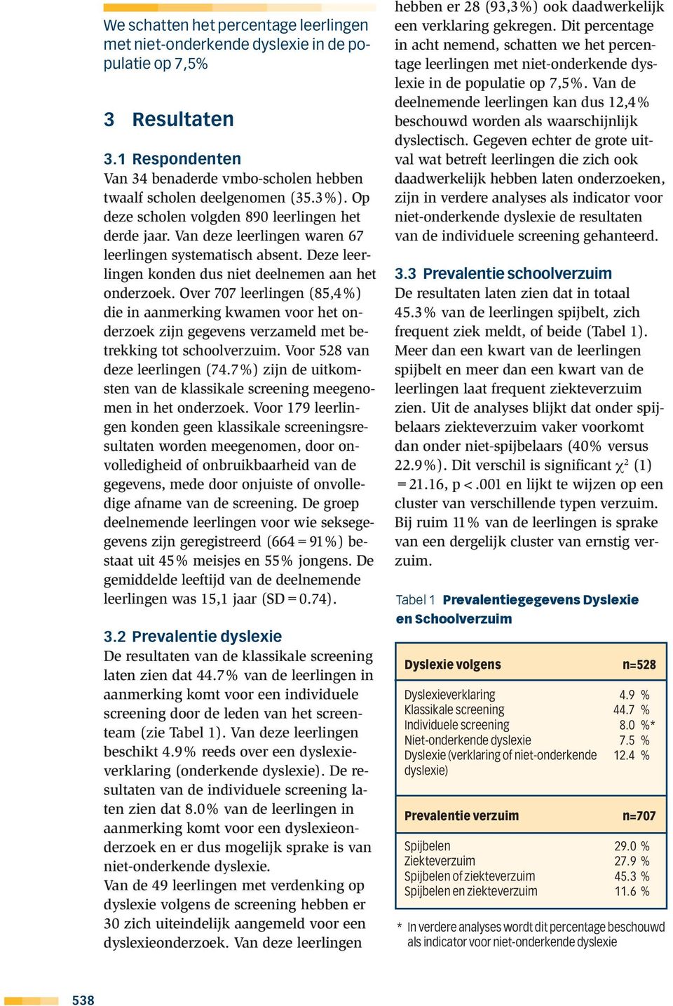 Over 707 leerlingen (85,4%) die in aanmerking kwamen voor het onderzoek zijn gegevens verzameld met betrekking tot schoolverzuim. Voor 528 van deze leerlingen (74.