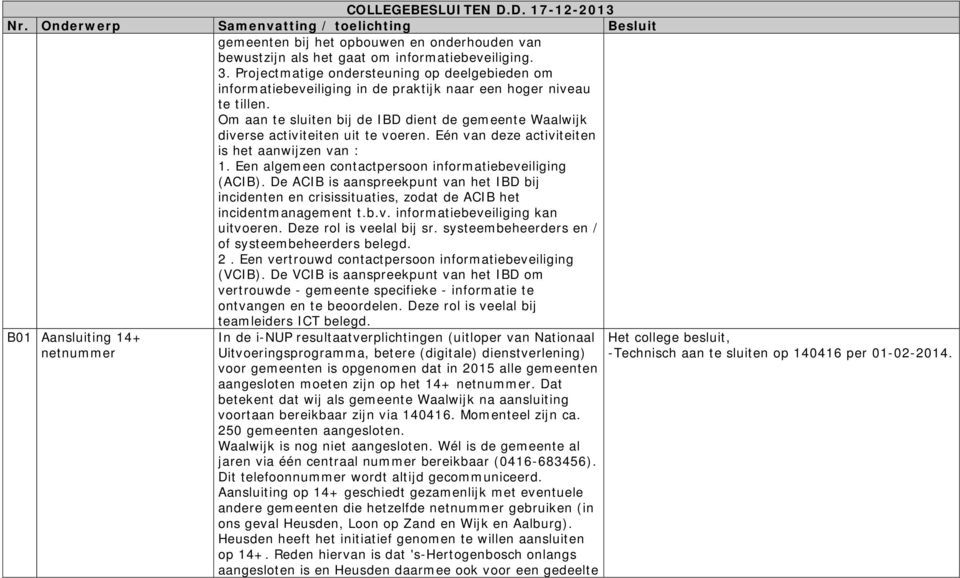 Om aan te sluiten bij de IBD dient de gemeente Waalwijk diverse activiteiten uit te voeren. Eén van deze activiteiten is het aanwijzen van : 1.