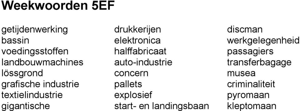 industrie transferbagage lössgrond concern musea grafische industrie pallets