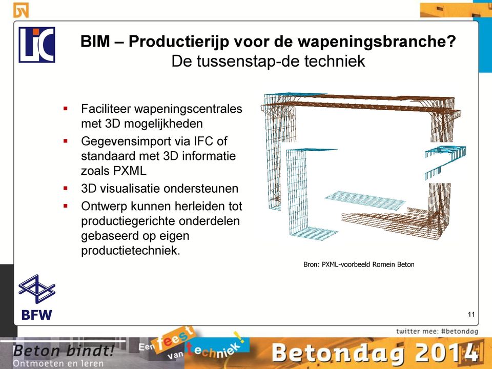 PXML 3D visualisatie ondersteunen Ontwerp kunnen herleiden tot