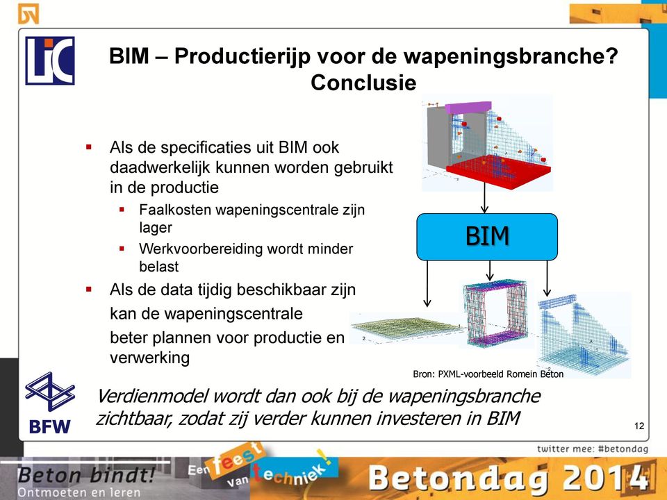 beschikbaar zijn kan de wapeningscentrale beter plannen voor productie en verwerking BIM Bron: