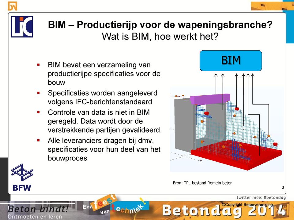 aangeleverd volgens IFC-berichtenstandaard Controle van data is niet in BIM geregeld.