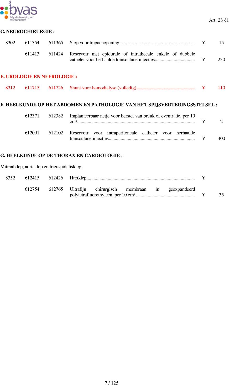 HEELKUNDE OP HET ABDOMEN EN PATHOLOGIE VAN HET SPIJSVERTERINGSSTELSEL : 612371 612382 Implanteerbaar netje voor herstel van breuk of eventratie, per 10 cm².