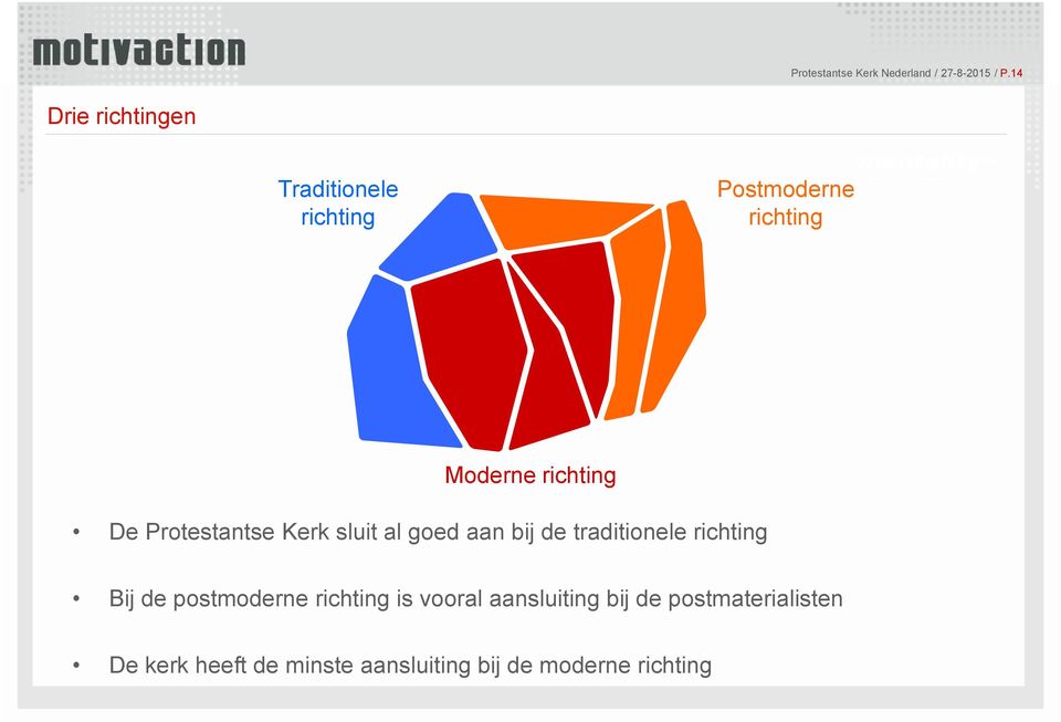 Protestantse Kerk sluit al goed aan bij de traditionele richting Bij de