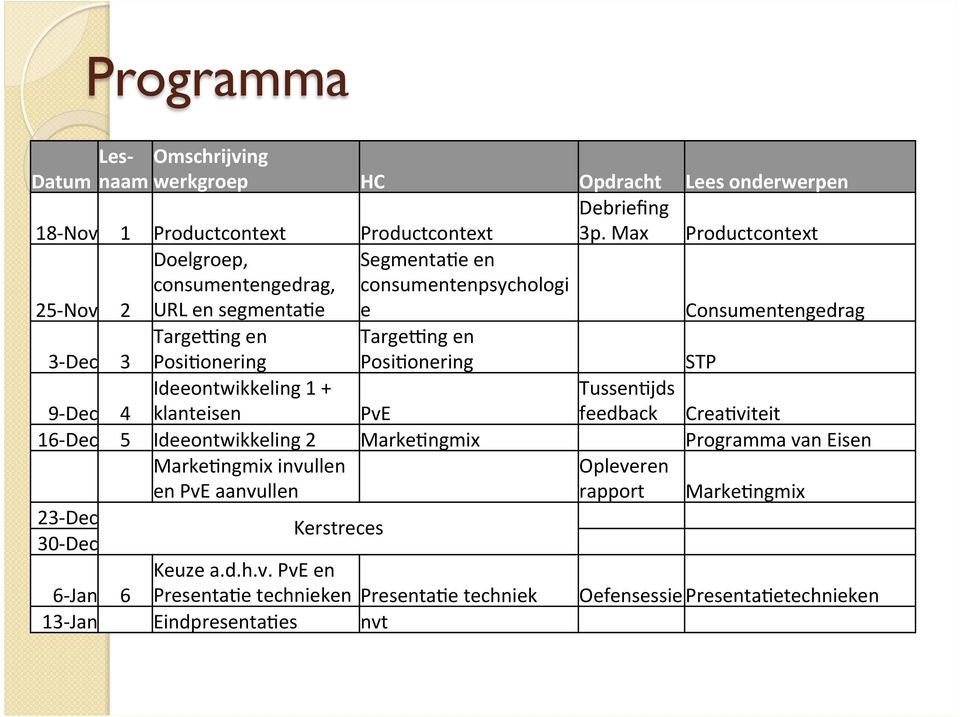 PosiHonering PosiHonering STP Ideeontwikkeling 1 + TussenHjds 9- Dec 4 klanteisen PvE feedback CreaHviteit 16- Dec 5 Ideeontwikkeling 2 MarkeHngmix Programma van Eisen