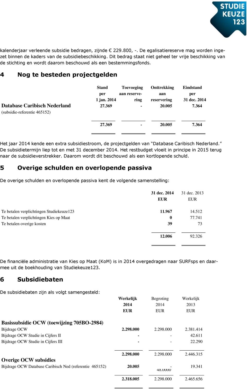 4 Nog te besteden projectgelden Database Caribisch Nederland (subsidie-referentie 465152) Stand per 1 jan. Toevoeging aan reservering Onttrekking aan reservering Eindstand per 31 dec. 27.369-20.005 7.