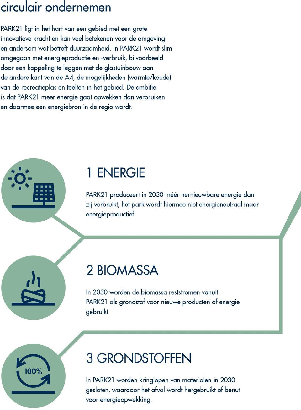 recreatieplas en teelten in het gebied. De ambitie is dat PARK21 meer energie gaat opwekken dan verbruiken en daarmee een energiebron in de regio wordt.