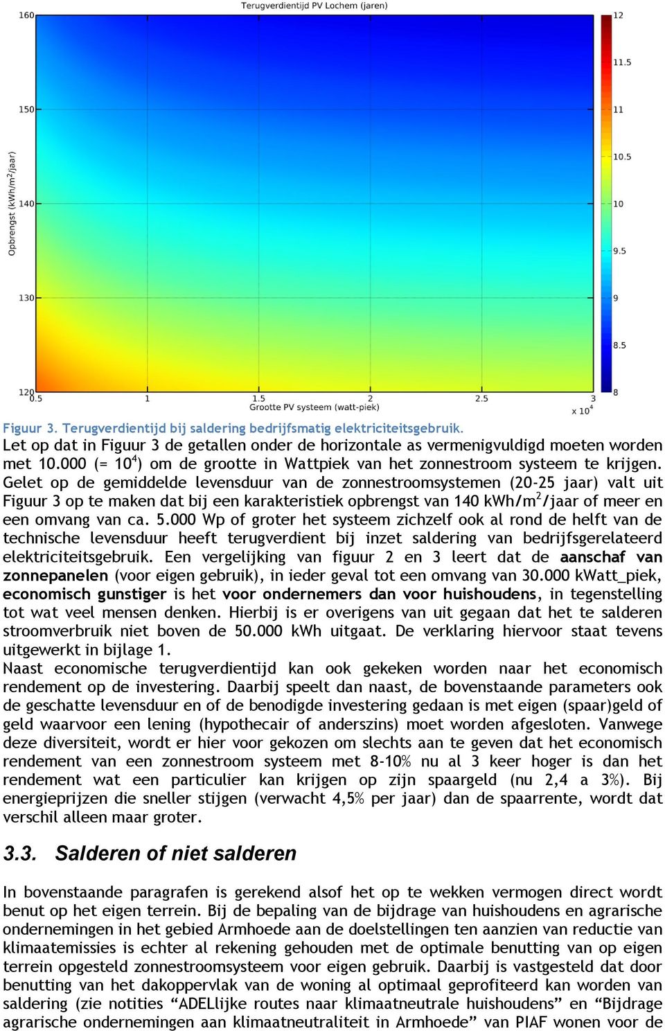 Gelet op de gemiddelde levensduur van de zonnestroomsystemen (20-25 jaar) valt uit Figuur 3 op te maken dat bij een karakteristiek opbrengst van 140 kwh/m 2 /jaar of meer en een omvang van ca. 5.