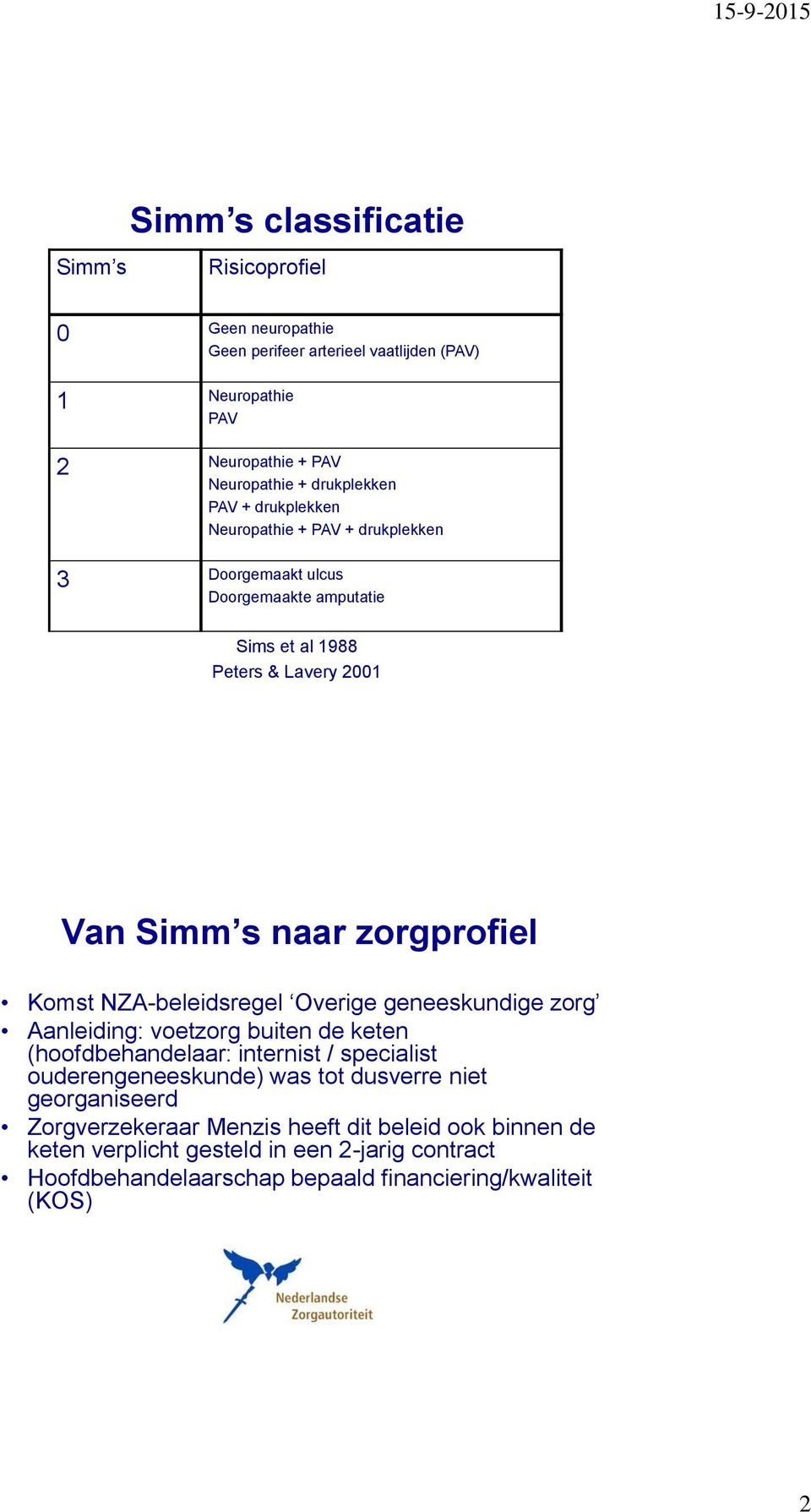 NZA-beleidsregel Overige geneeskundige zorg Aanleiding: voetzorg buiten de keten (hoofdbehandelaar: internist / specialist ouderengeneeskunde) was tot dusverre