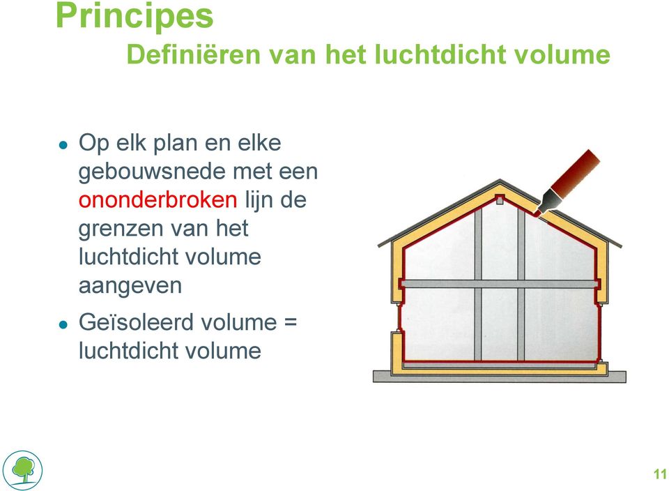 ononderbroken lijn de grenzen van het