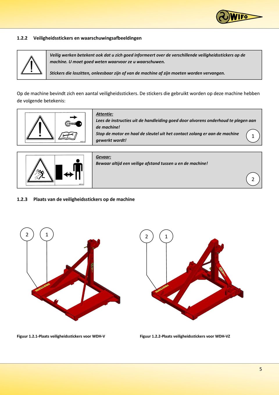 De stickers die gebruikt worden op deze machine hebben de volgende betekenis: Attentie: Lees de instructies uit de handleiding goed door alvorens onderhoud te plegen aan de machine!