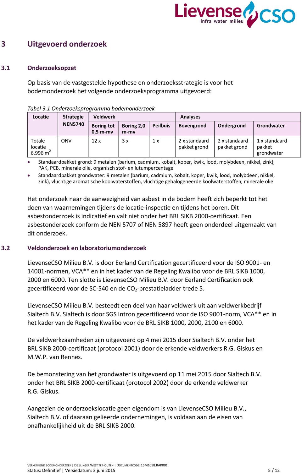 996 m 2 Strategie NEN5740 Veldwerk Boring tot 0,5 m-mv Boring 2,0 m-mv Analyses ONV 12 x 3 x 1 x 2 x standaardpakket grond Peilbuis Bovengrond Ondergrond Grondwater 2 x standaardpakket grond 1 x