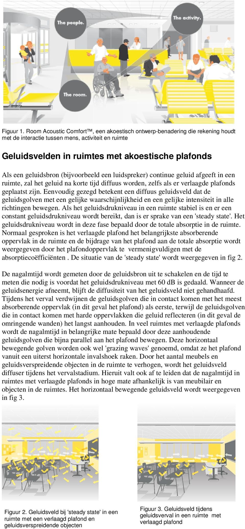 (bijvoorbeeld een luidspreker) continue geluid afgeeft in een ruimte, zal het geluid na korte tijd diffuus worden, zelfs als er verlaagde plafonds geplaatst zijn.